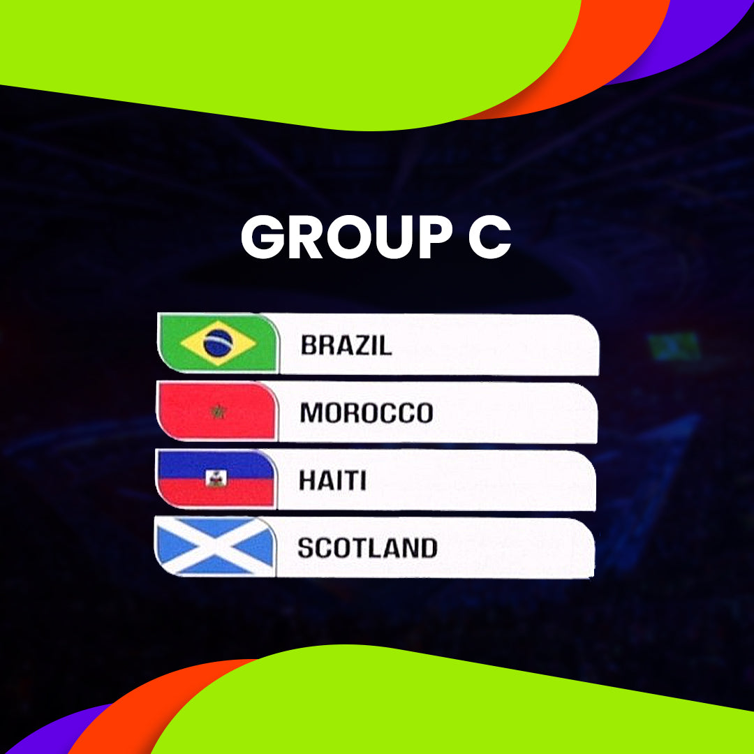 Group C